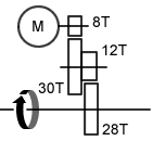 ギア概略図