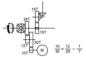 減速機構模式図