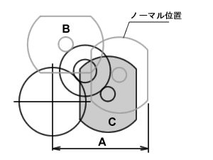 ポンチ絵