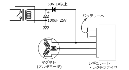 <エンジン連動のONOFF回路>